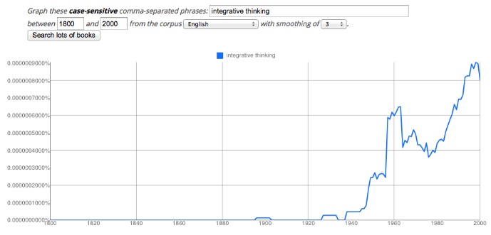 integrative thinking