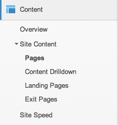 In Google Analytics, go to Content > Site Content > Pages