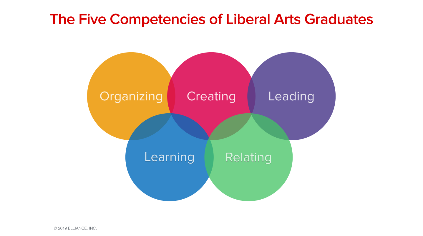 LIBERAL ARTS