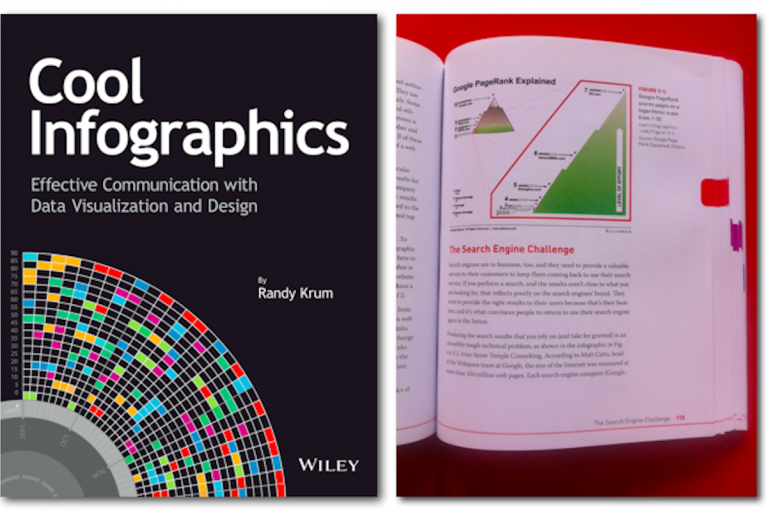 Cool Infographics book cover