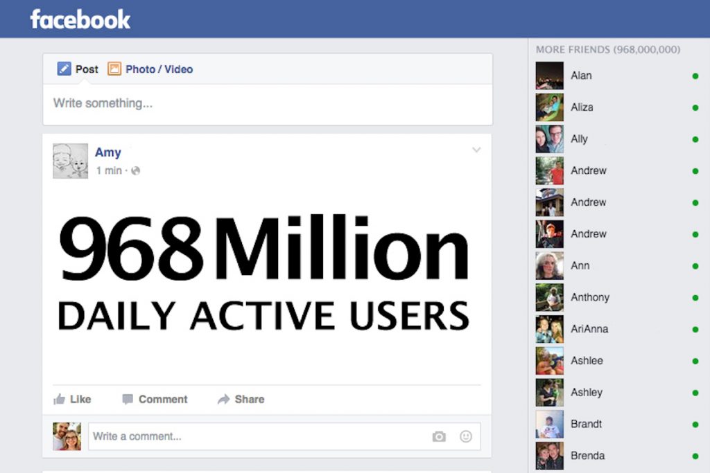 Facebook users stats