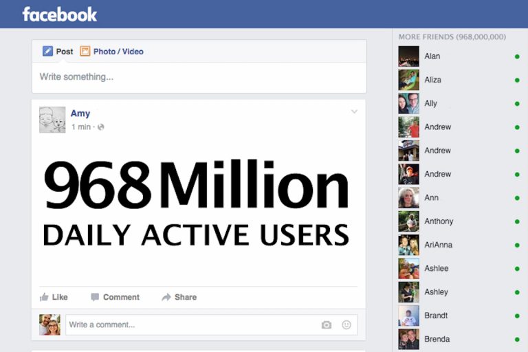 Facebook users stats