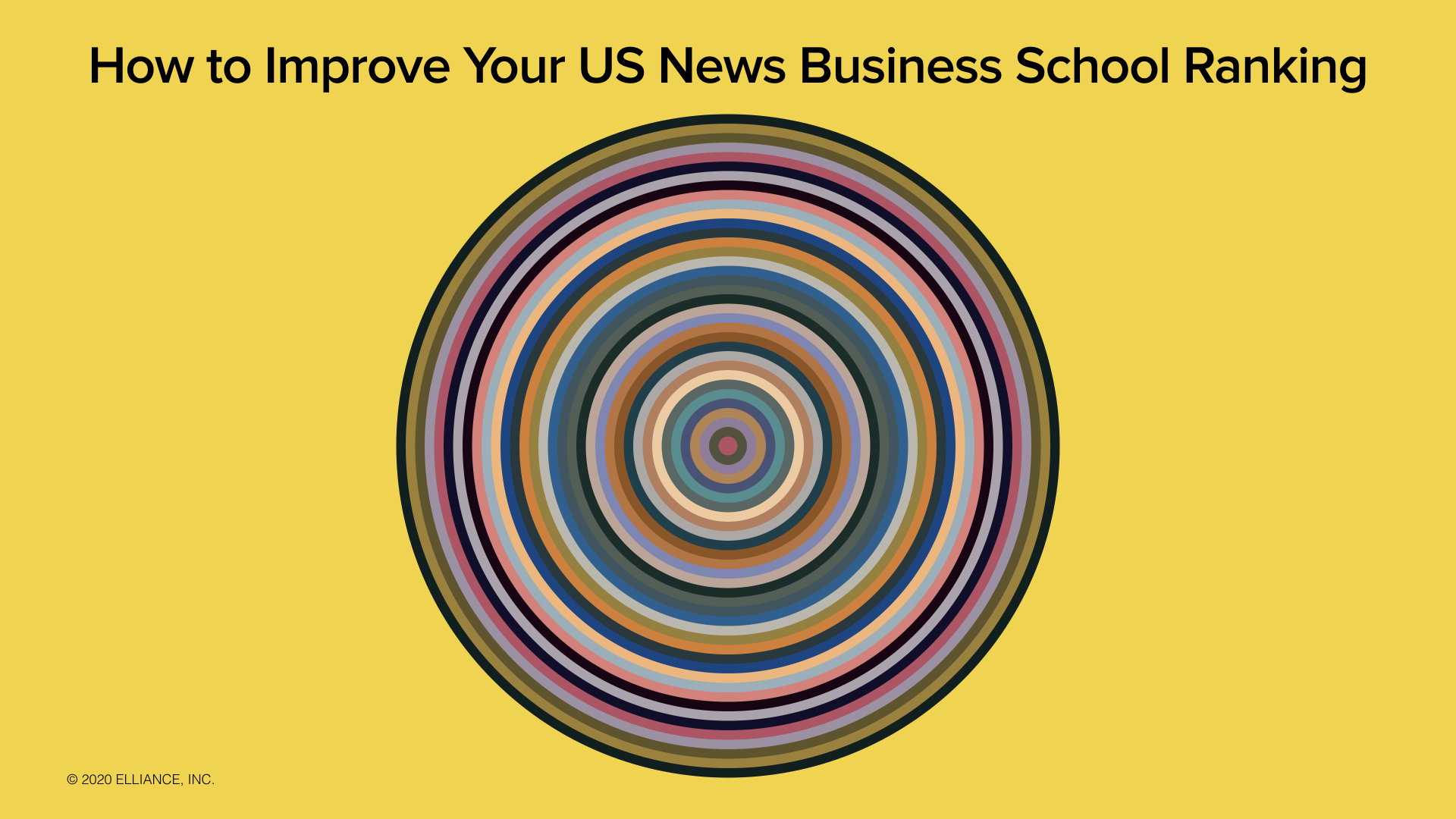 How To Improve Your US News Business School Rankings