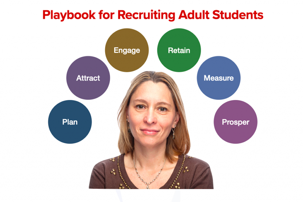 Recruiting Adult Students: A Playbook for Growing And Increasing Enrollment