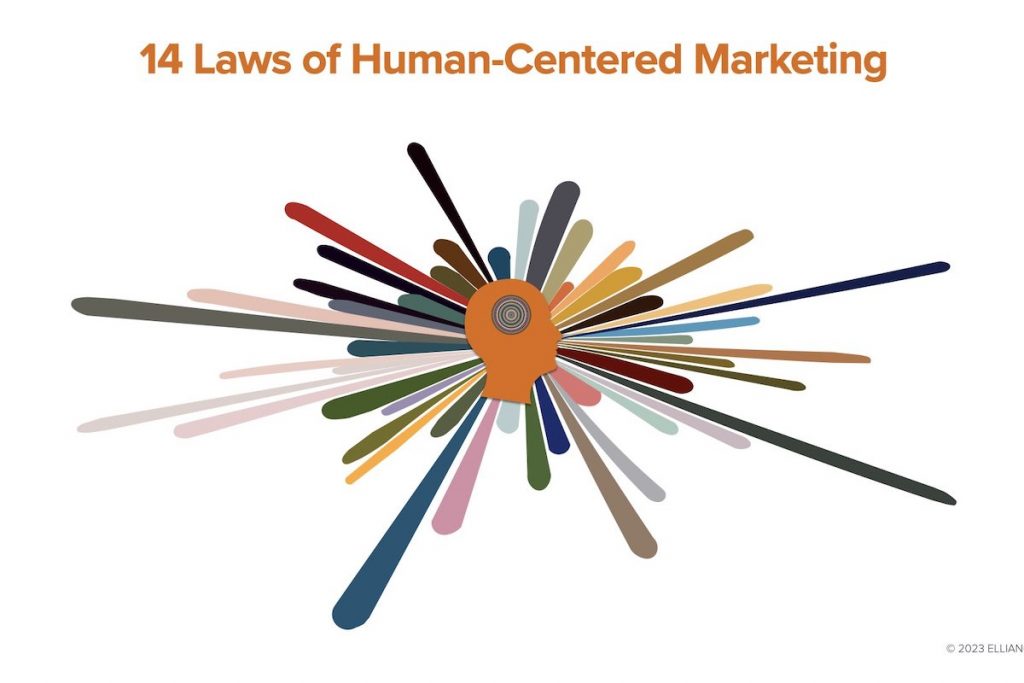Laws of human centered marketing