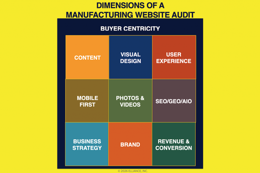 Website Audit Agency for Manufacturing and Industrial Companies
