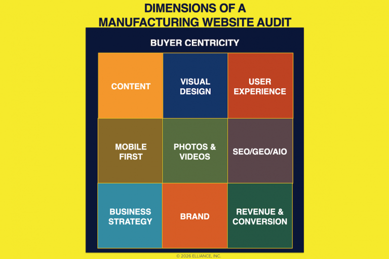 Website Audit Agency for Manufacturing and Industrial Companies