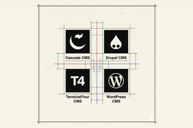 Nomenclature of Popular Higher Ed CMS Systems