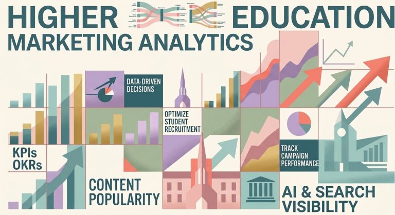 Higher Education Marketing Analytics Dashboard Service for Colleges and Universities