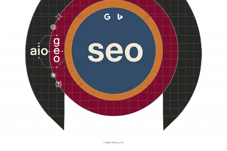 SEO, GEO and AIO: The Evolution of Search to Answer Engine Optimization in Higher Education