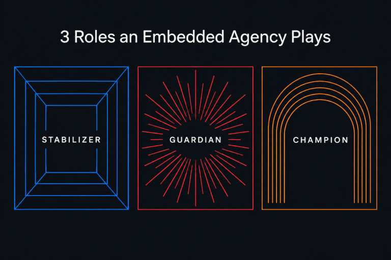 Should You Outsource Your College Marketing Team? The Case for the Right-Sized Embedded Marketing Agency